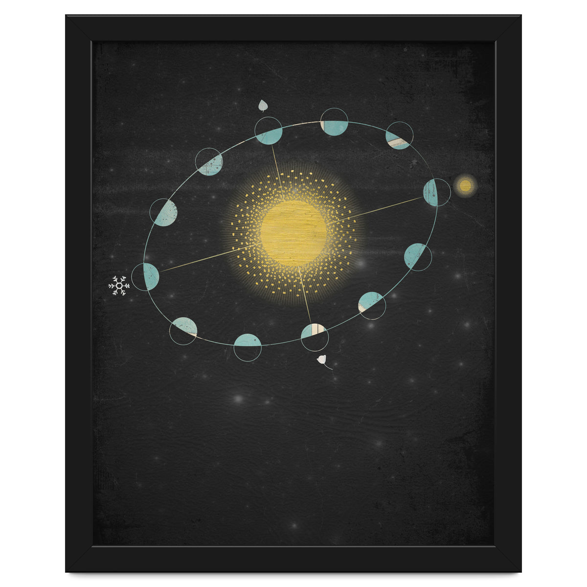 Vintage Cosmos: Equinox