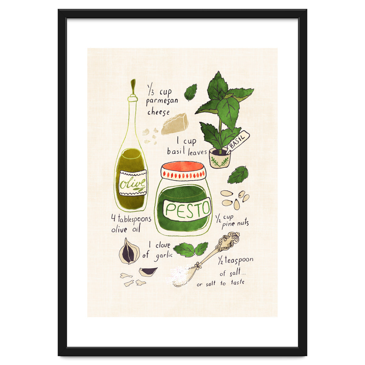 Pesto Sauce Illustrated Recipe