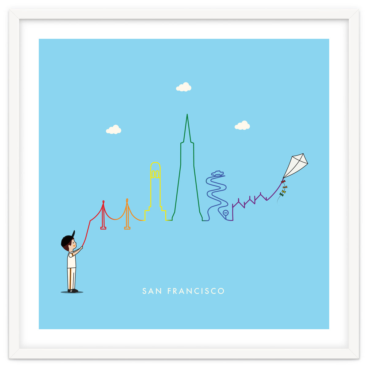 Kein Design San Francisco