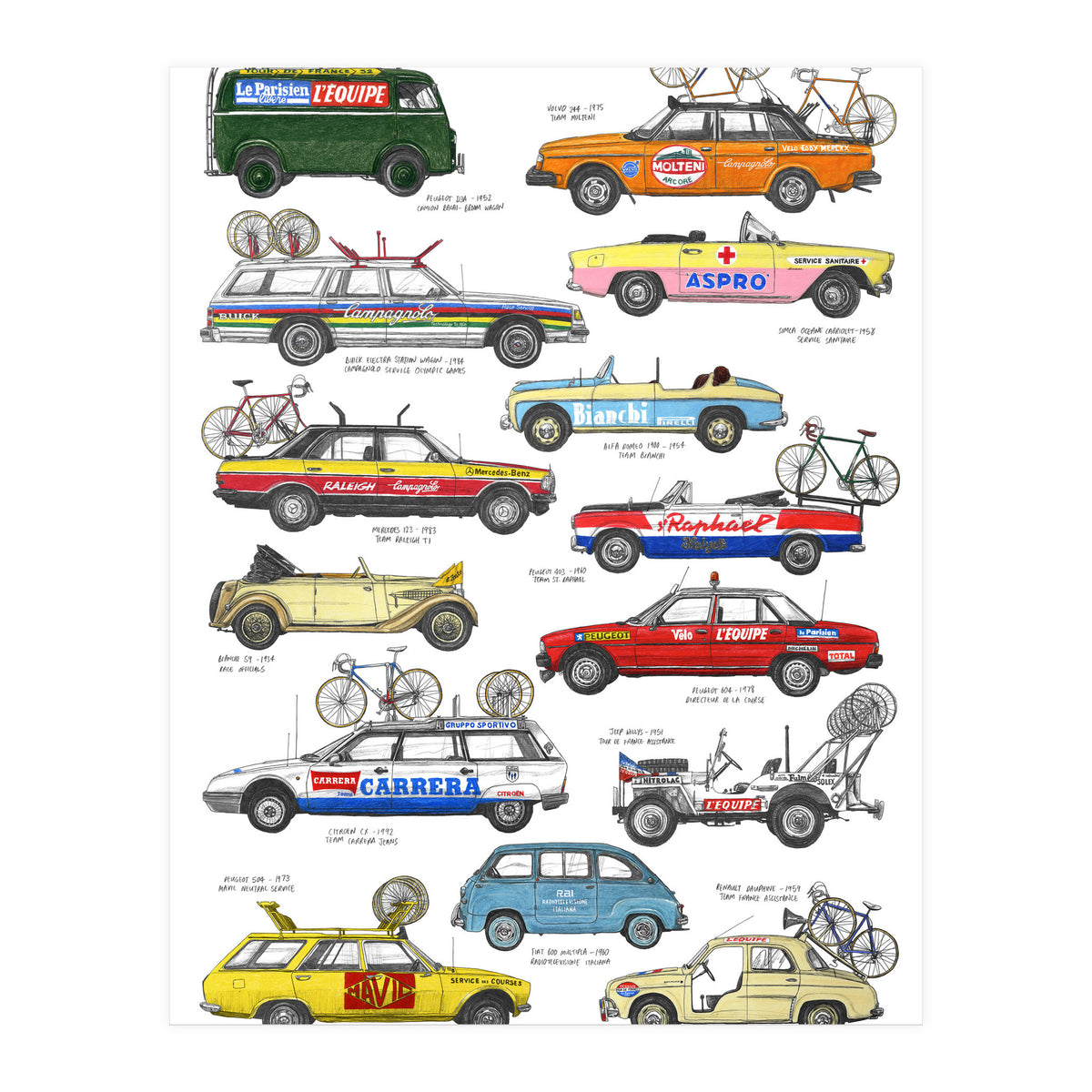 Bicycle Race Support Vehicles (Print Only)