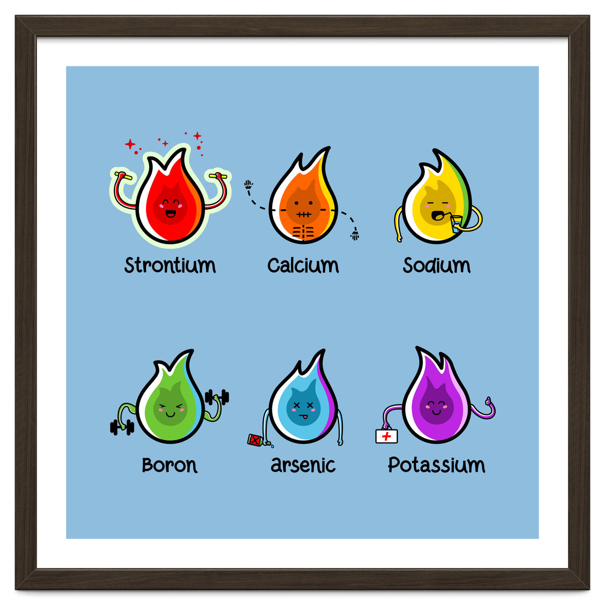 Kawaii Flaming Elements Science