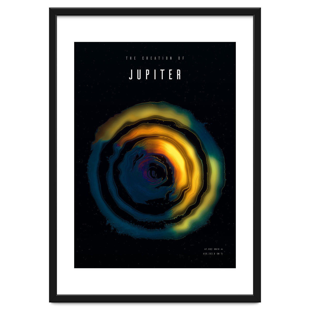 The Creation of Jupiter