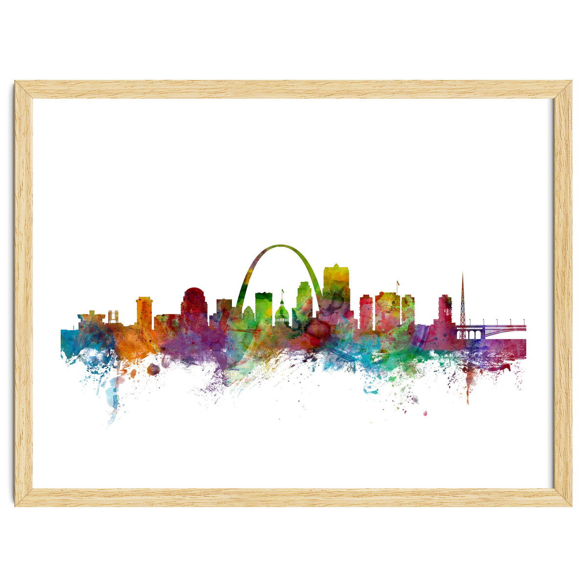 St Louis Missouri Skyline
