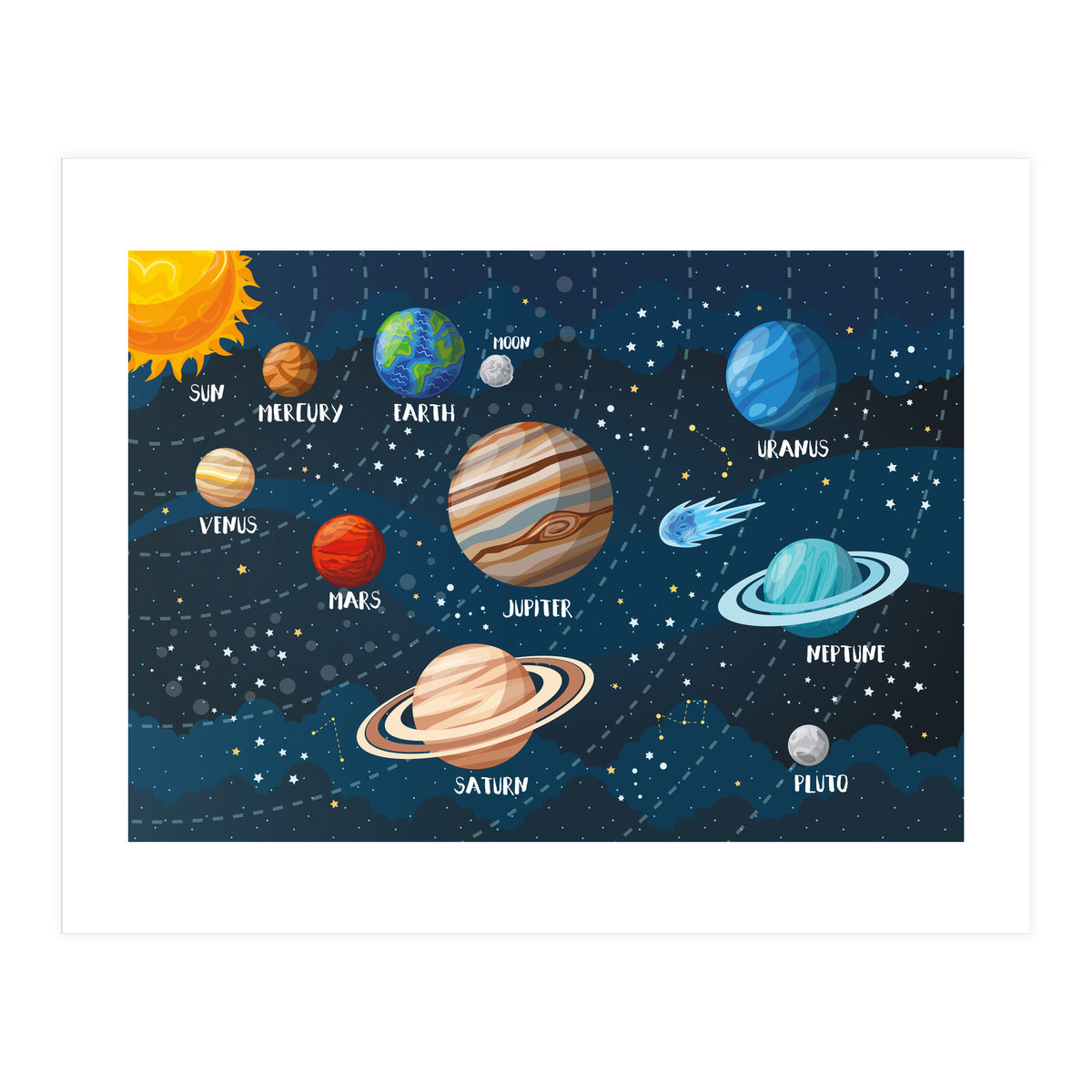 Solar System  (Print Only)