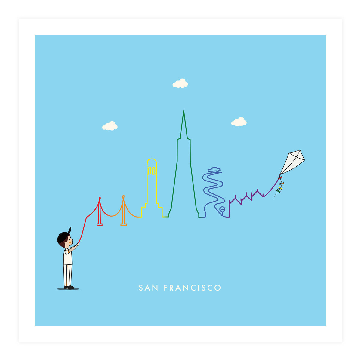 Kein Design San Francisco (Print Only)