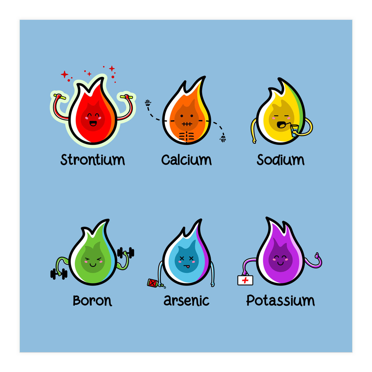 Kawaii Flaming Elements Science (Print Only)