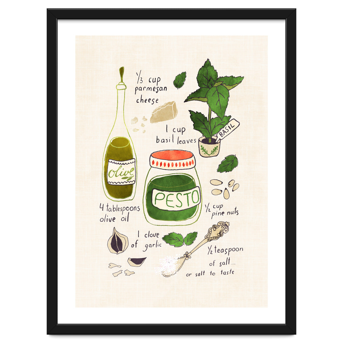 Pesto Sauce Illustrated Recipe