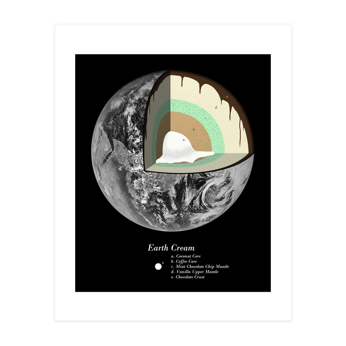 Earth Cream (Print Only)