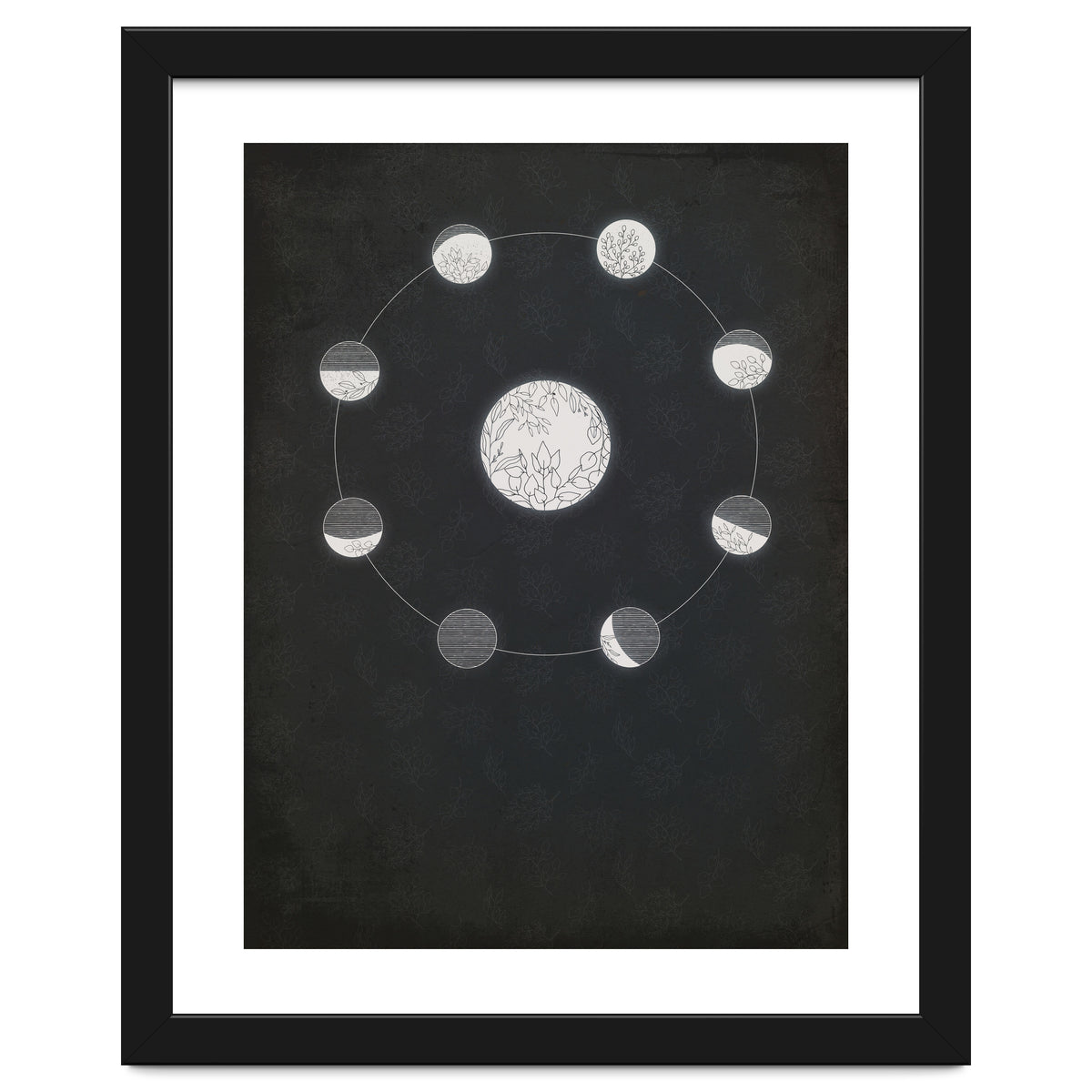 Floral moon phases