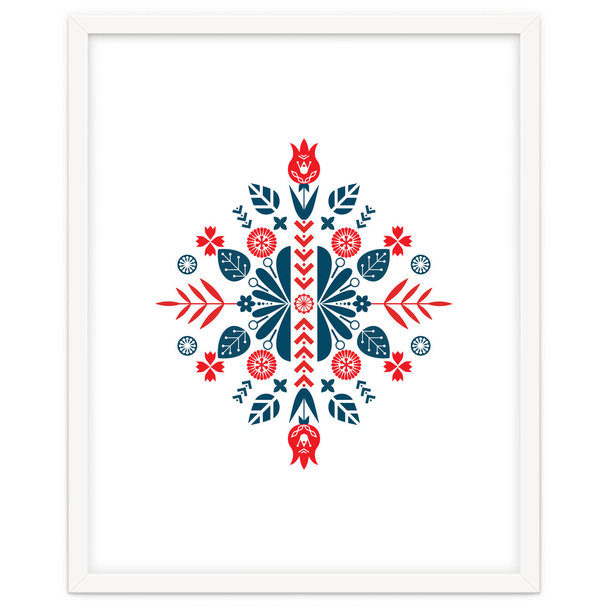 Scandinavian Folk Patterns