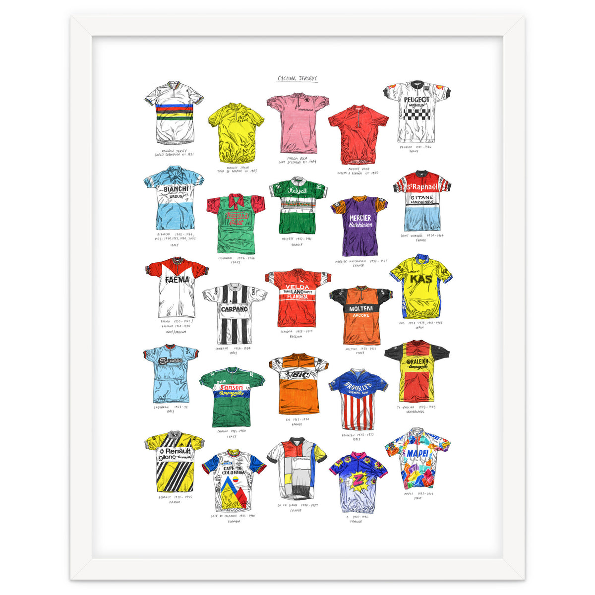 Cycling Jerseys