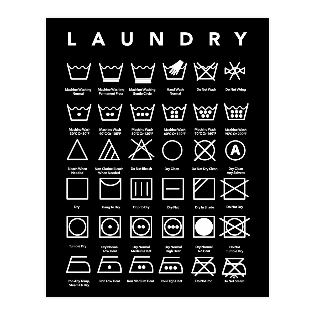 Laundry Symbols (Print Only)