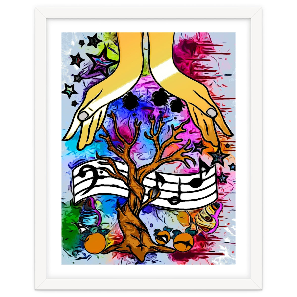 Creation Eye Of Sound