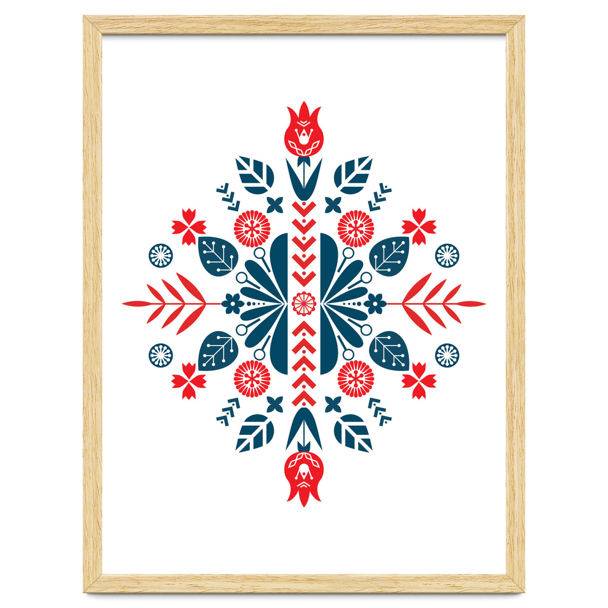 Scandinavian Folk Patterns