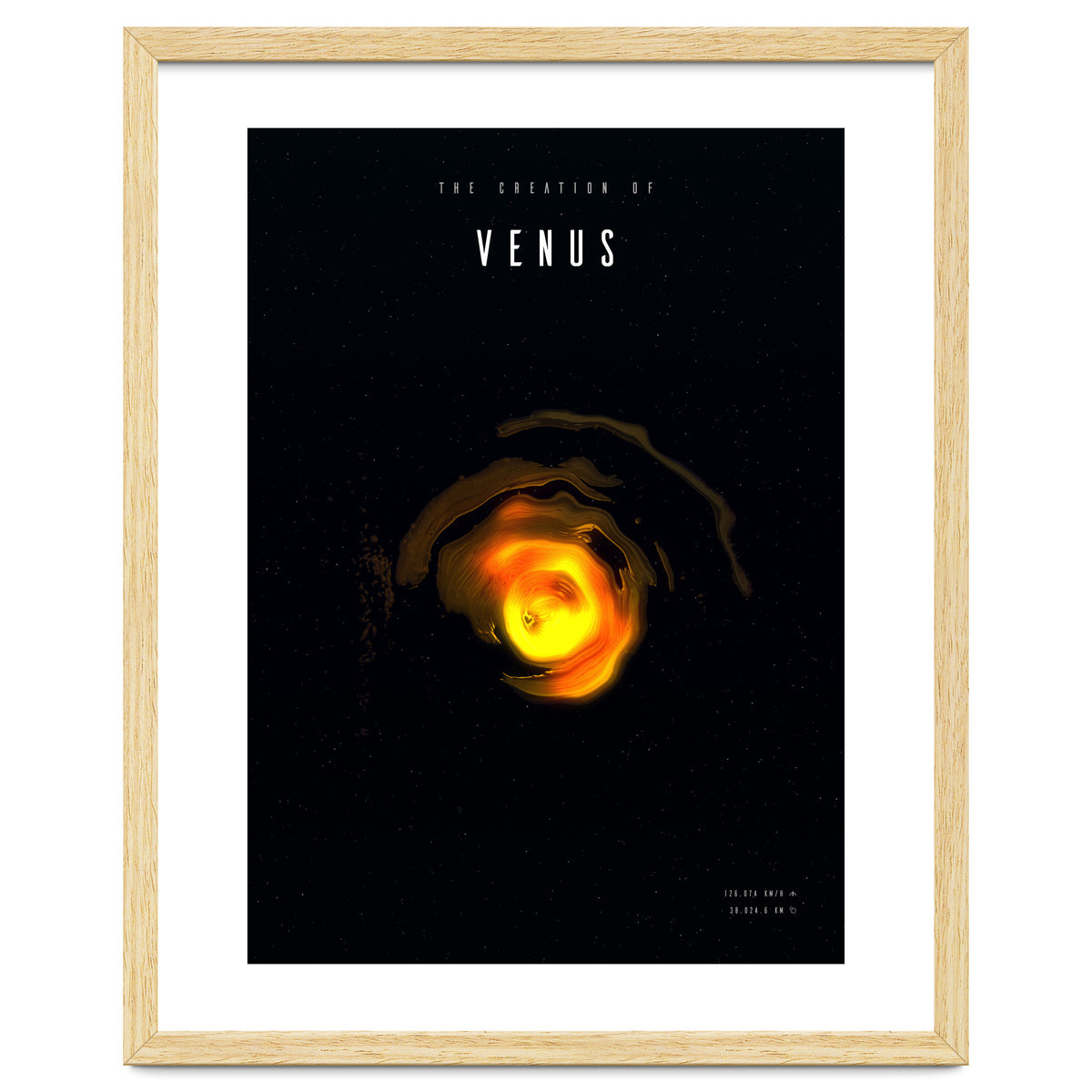 The Creation of Venus