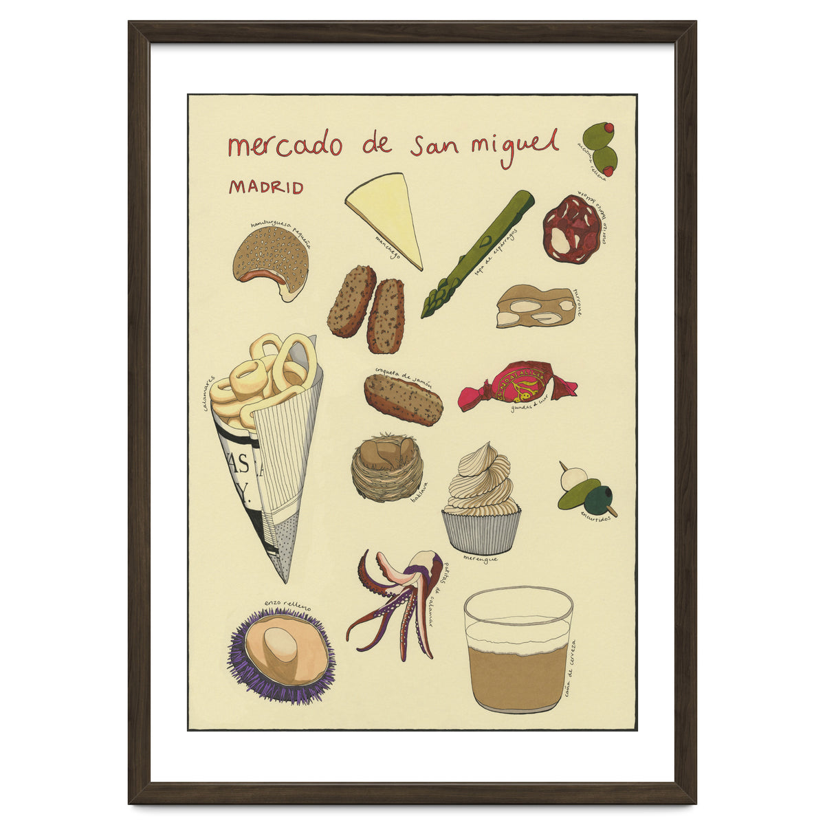 Mercado De San Miguel