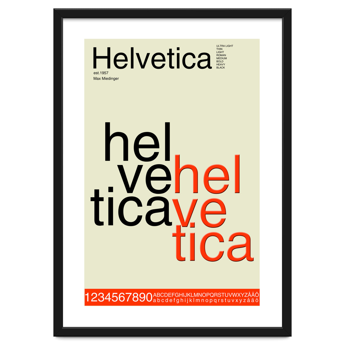 Helvetica Font Design
