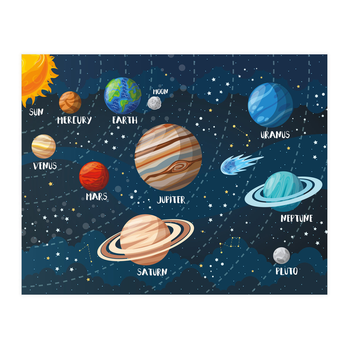 Solar System  (Print Only)