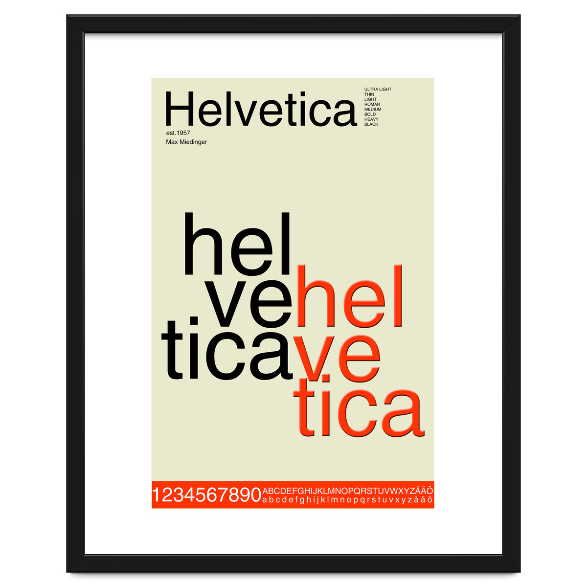 Helvetica Font Design