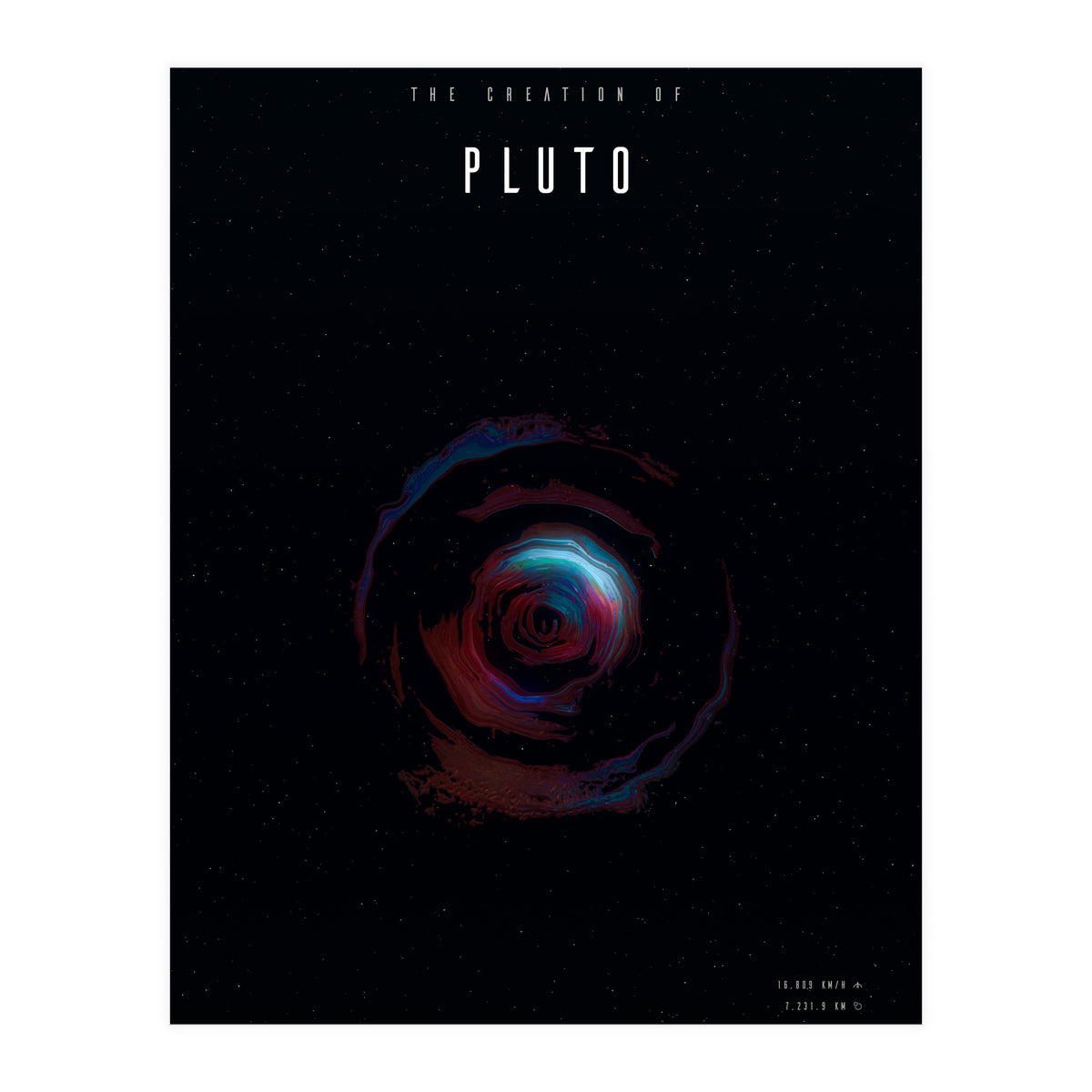 The Creation of Pluto (Print Only)