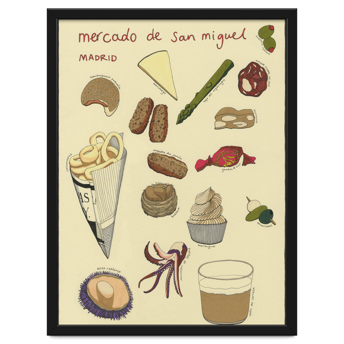 Mercado De San Miguel