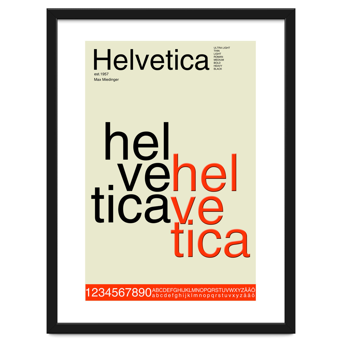Helvetica Font Design