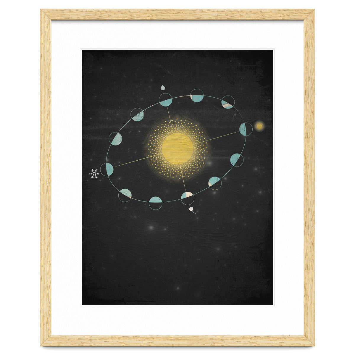 Vintage Cosmos: Equinox