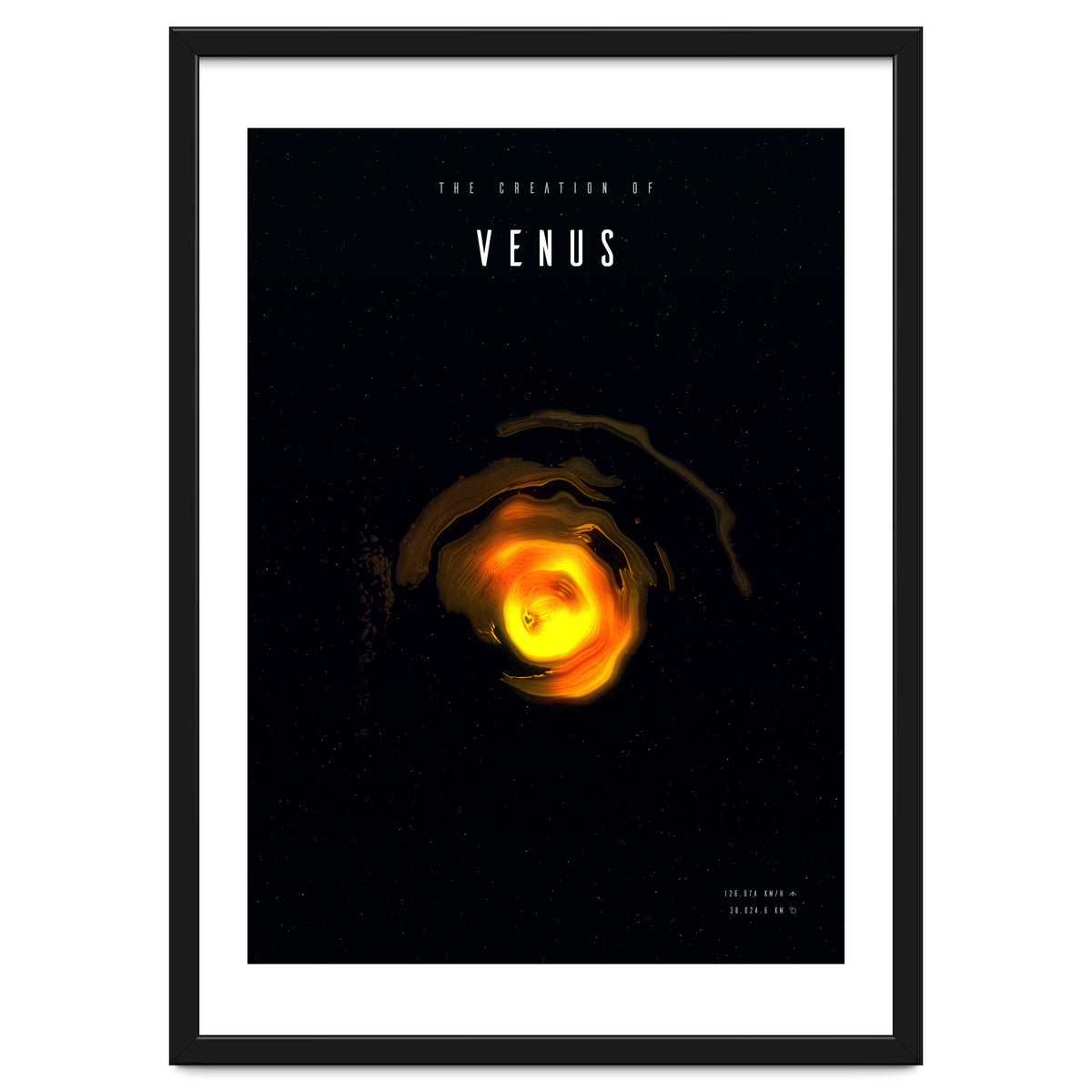 The Creation of Venus