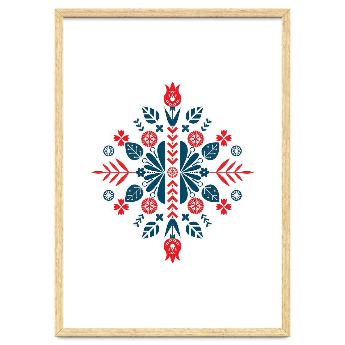 Scandinavian Folk Patterns