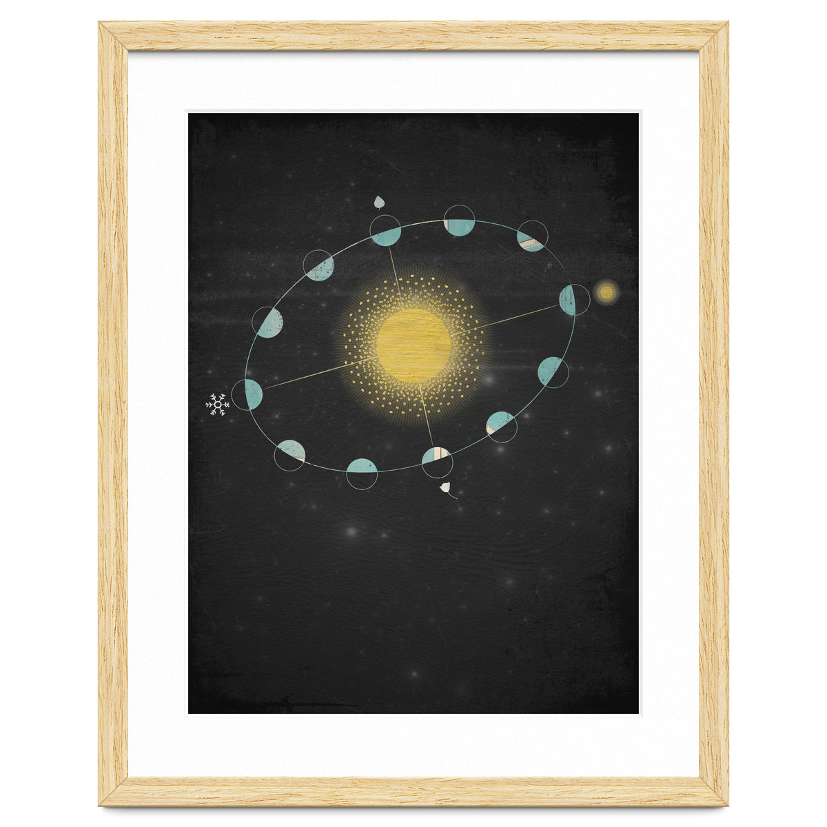 Vintage Cosmos: Equinox