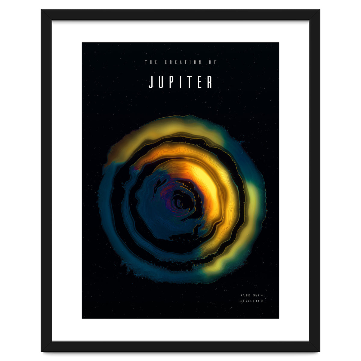 The Creation of Jupiter