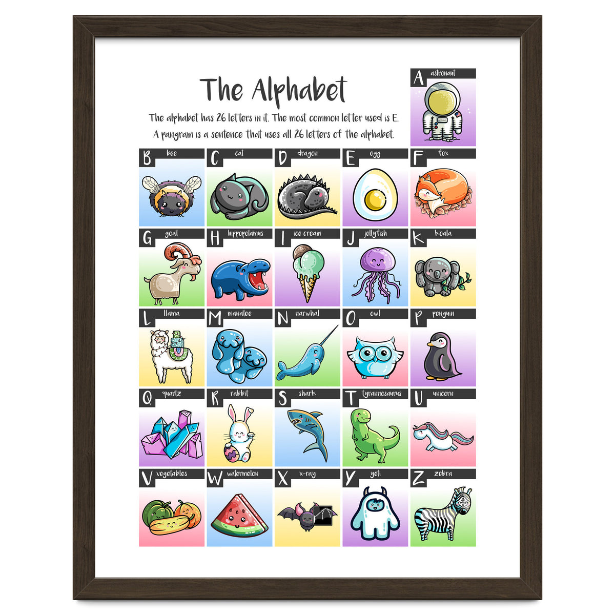 The Alphabet in Kawaii Cute Style