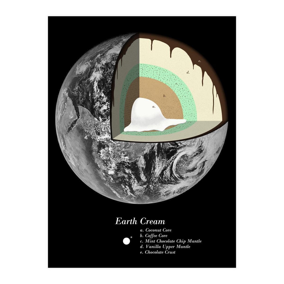 Earth Cream (Print Only)