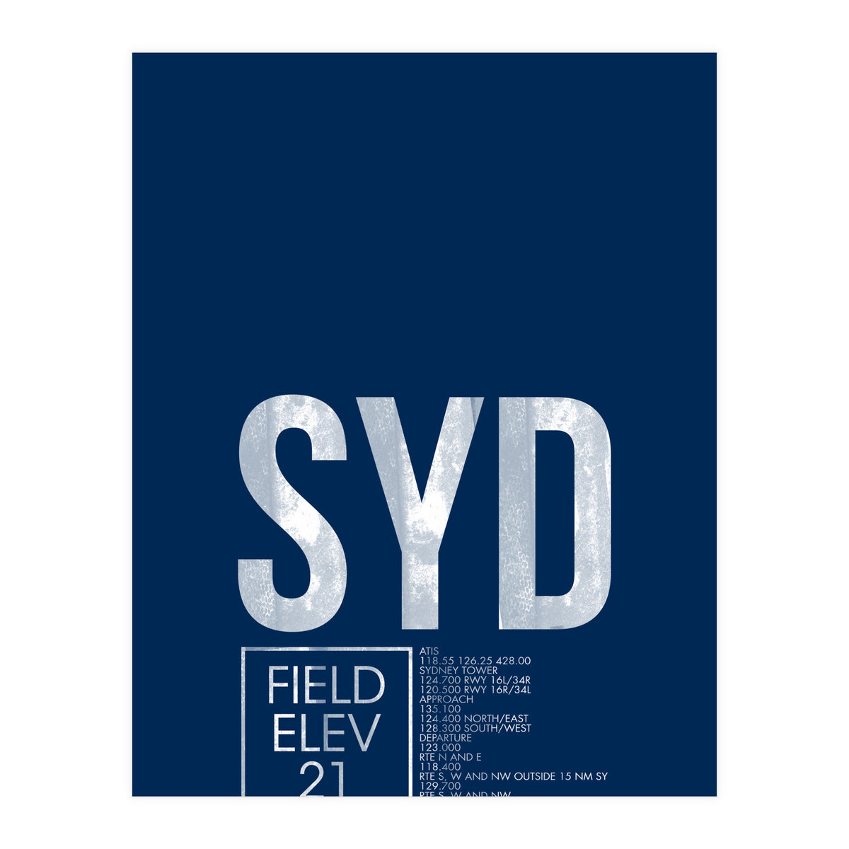 Sydney Atc (Print Only)