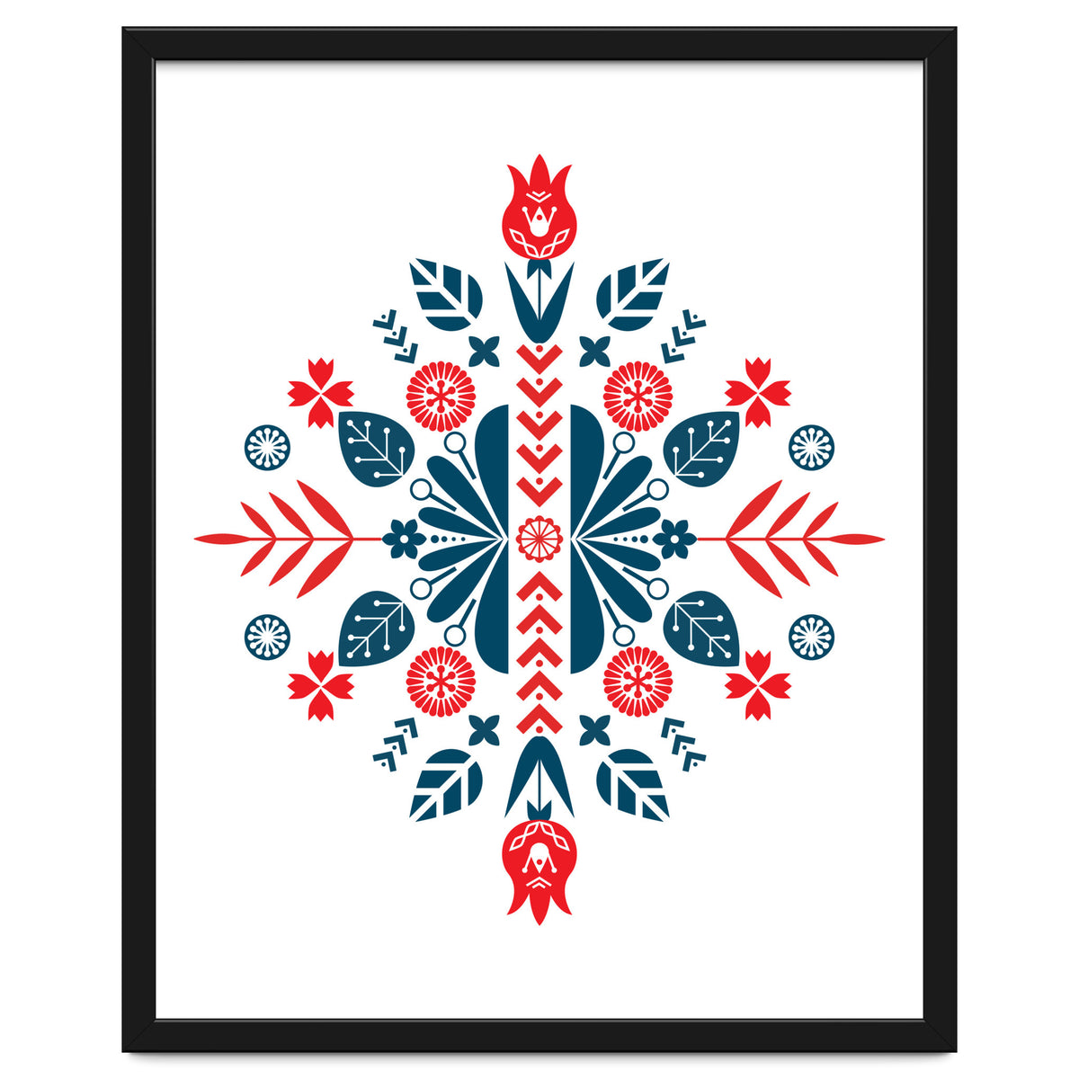 Scandinavian Folk Patterns