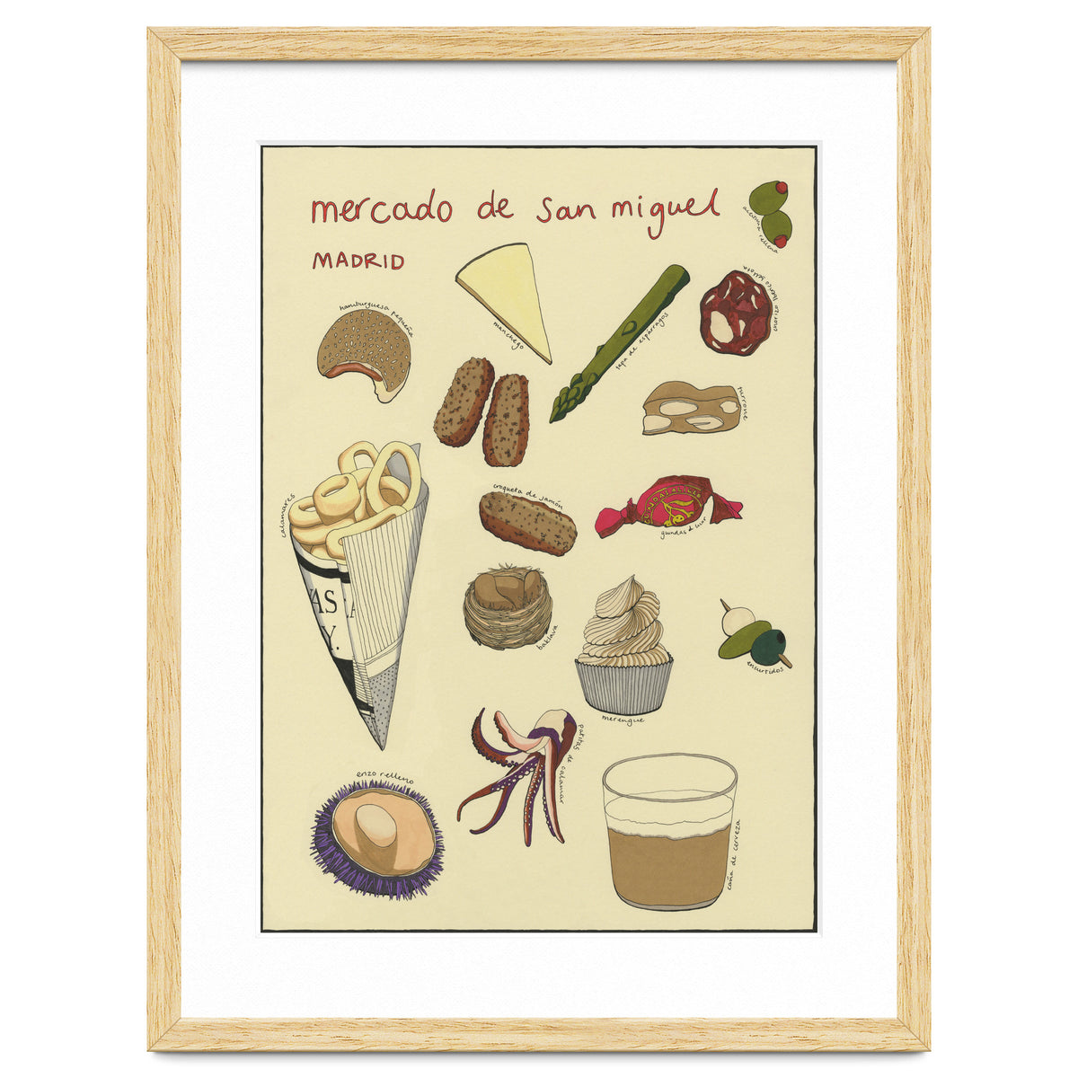 Mercado De San Miguel