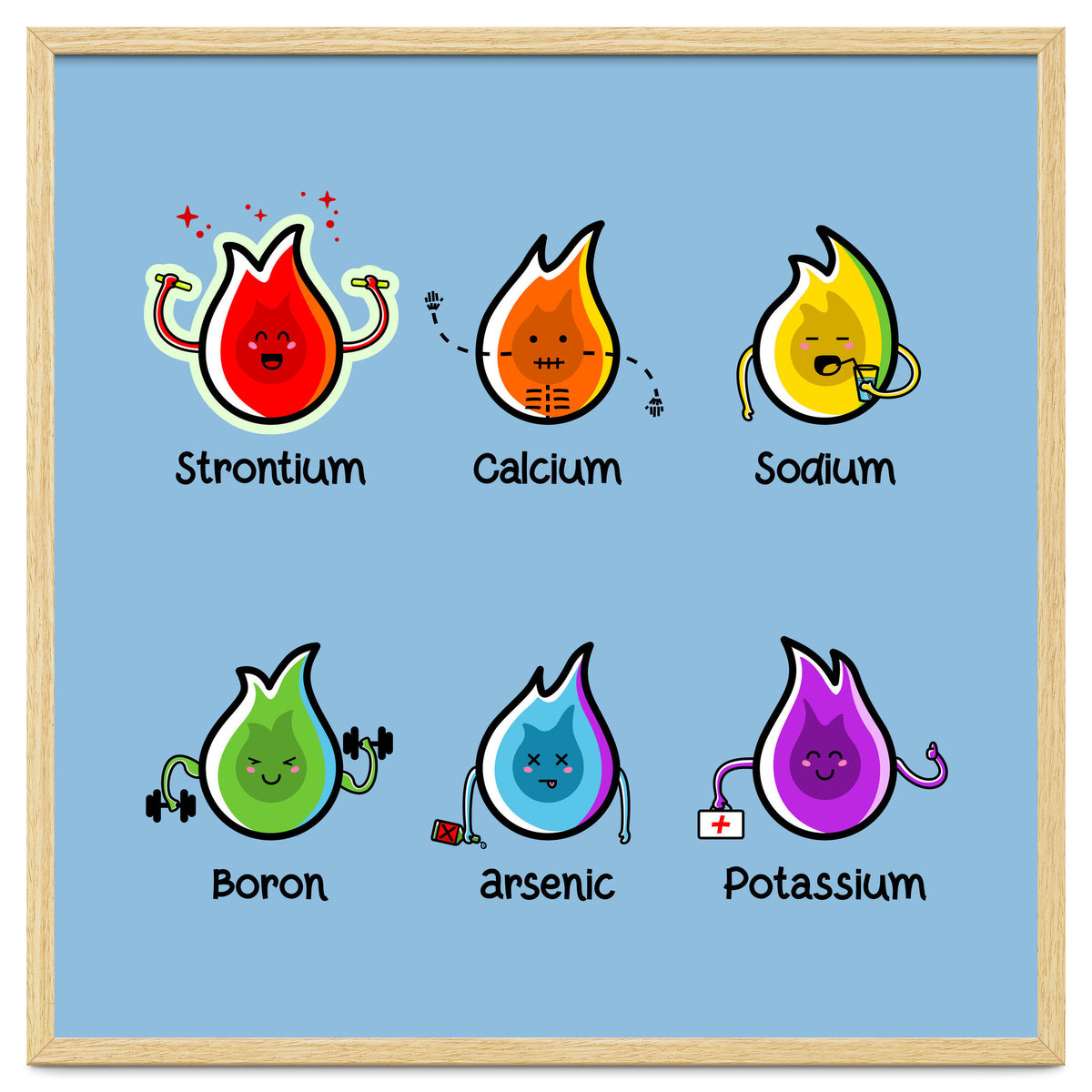 Kawaii Flaming Elements Science