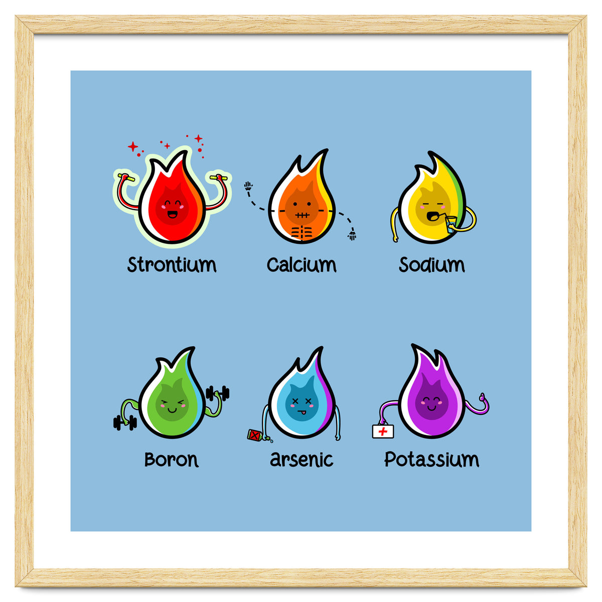 Kawaii Flaming Elements Science