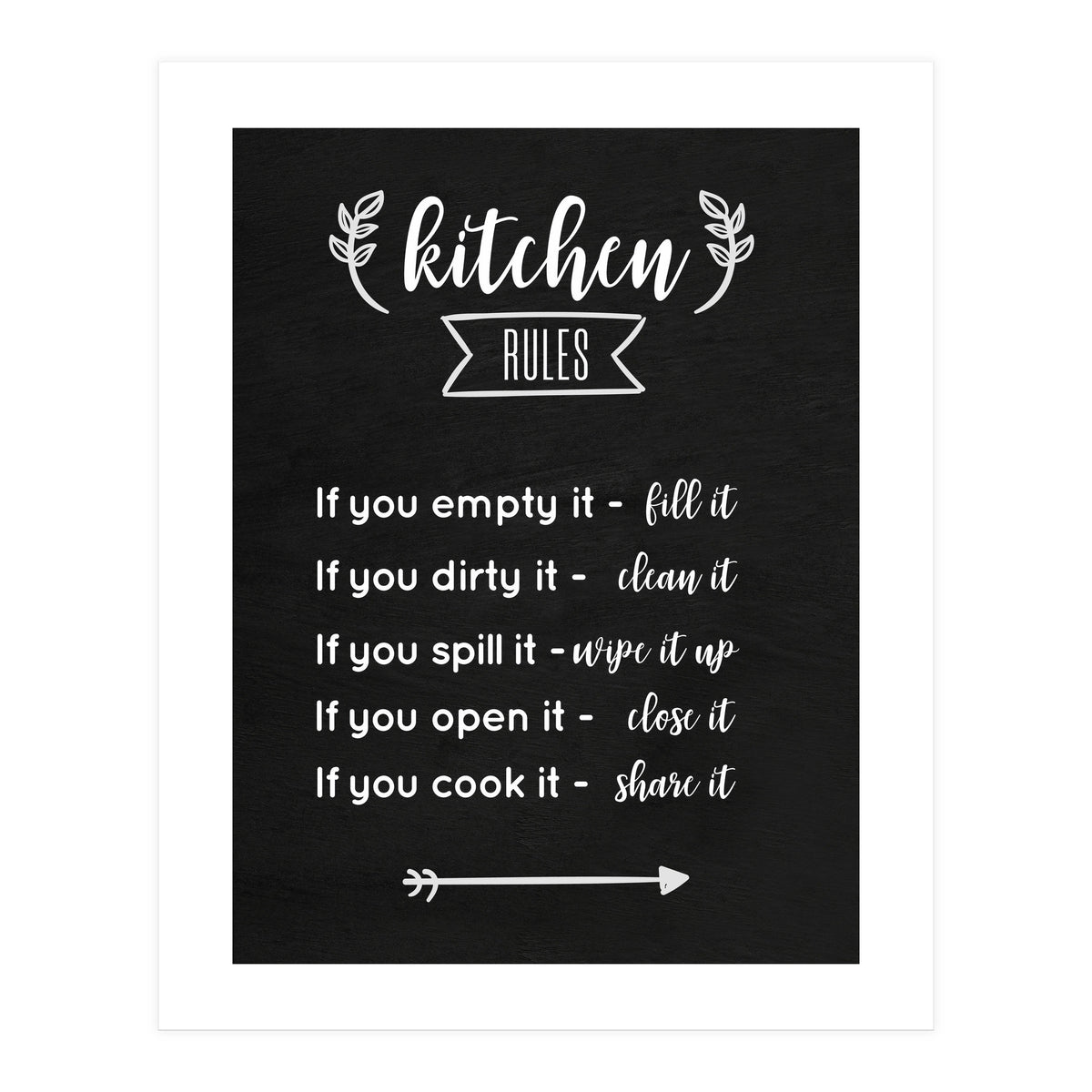 Kitchen Rules (Print Only)