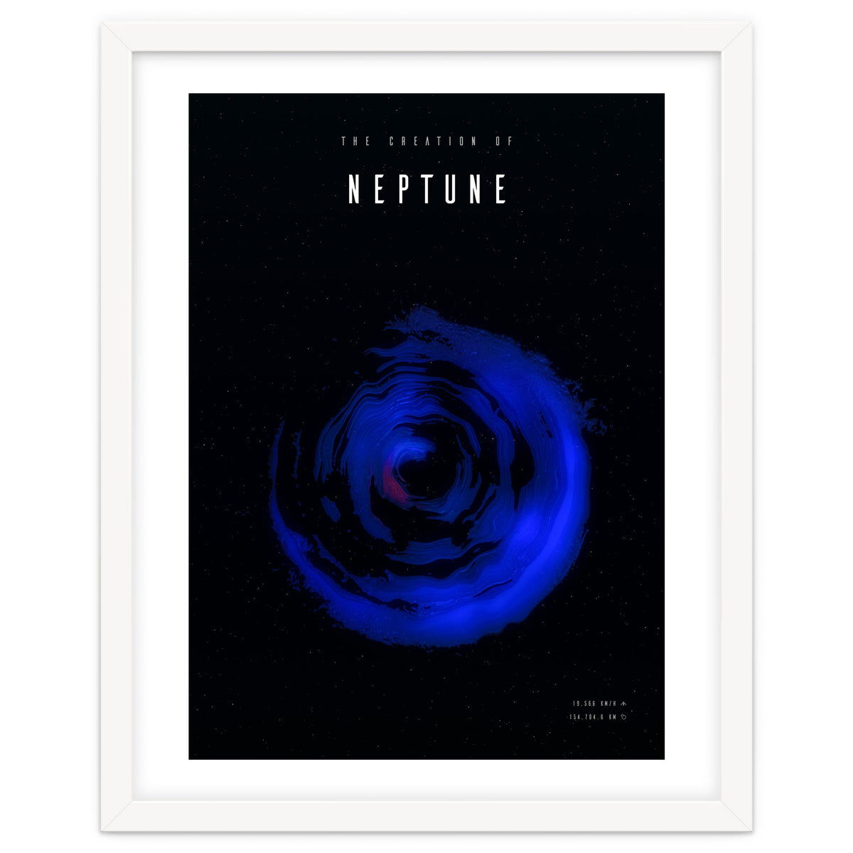 The Creation of Neptune