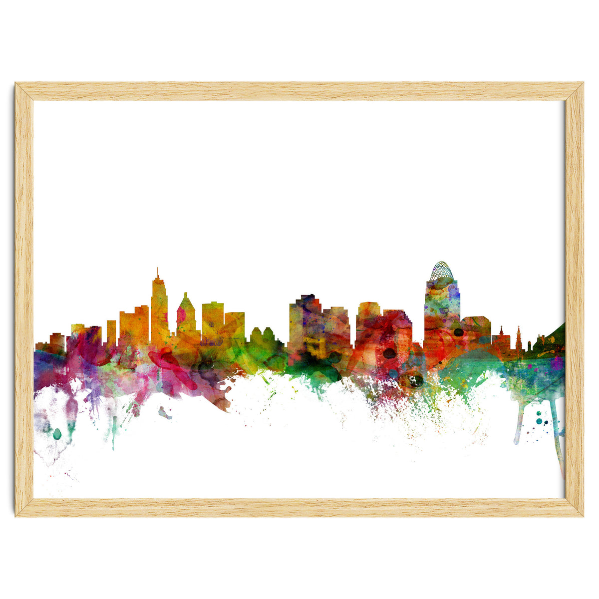 Cincinnati Ohio Skyline