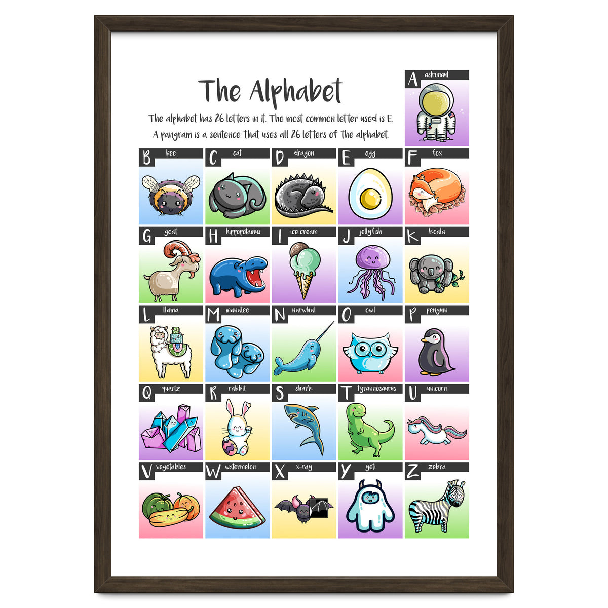 The Alphabet in Kawaii Cute Style