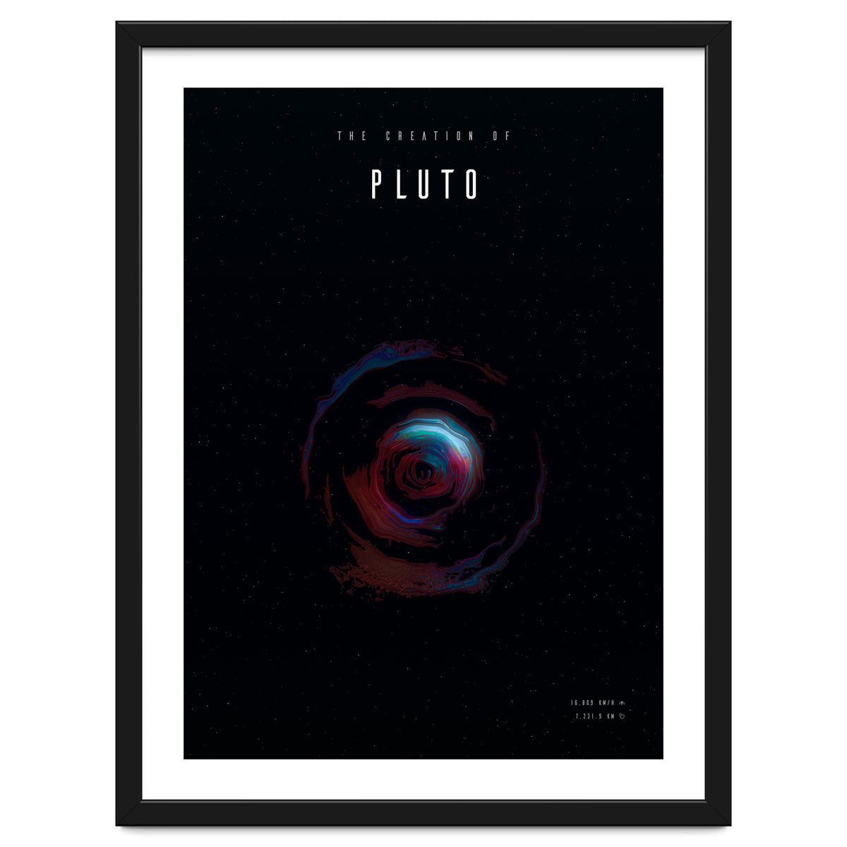 The Creation of Pluto