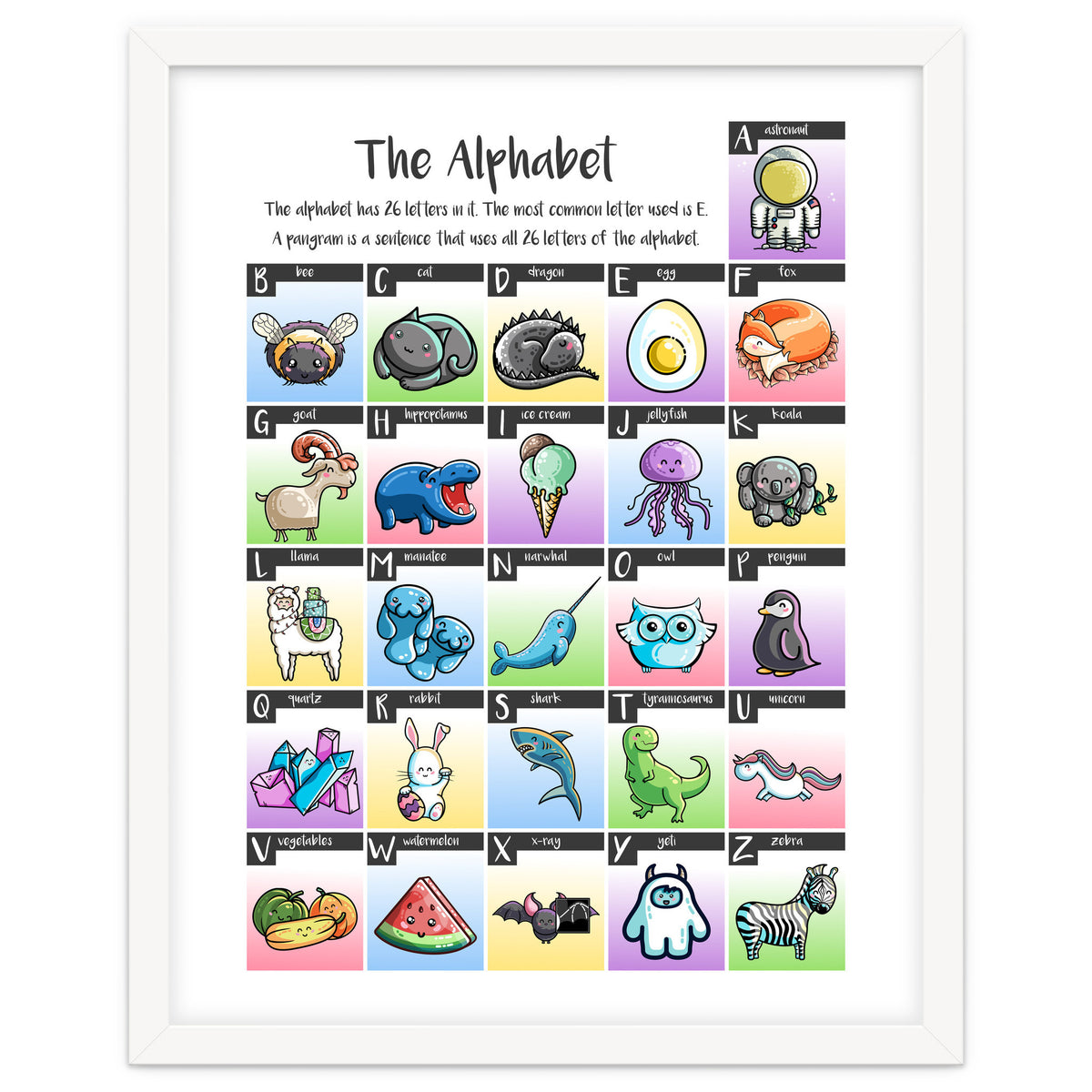 The Alphabet in Kawaii Cute Style