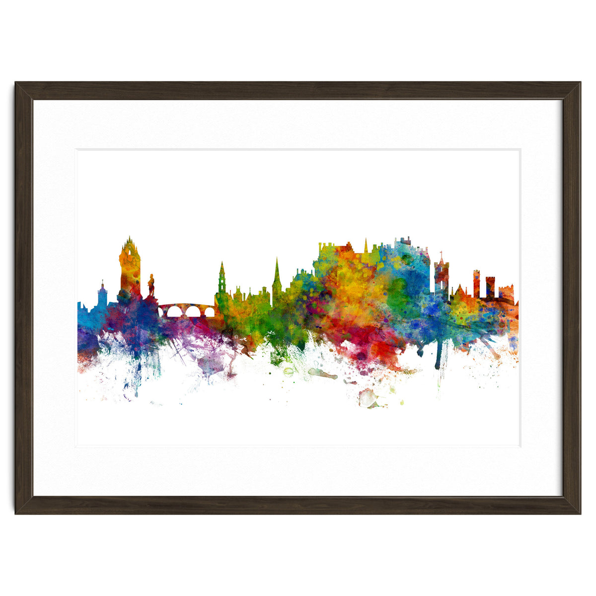 Stirling Scotland Skyline