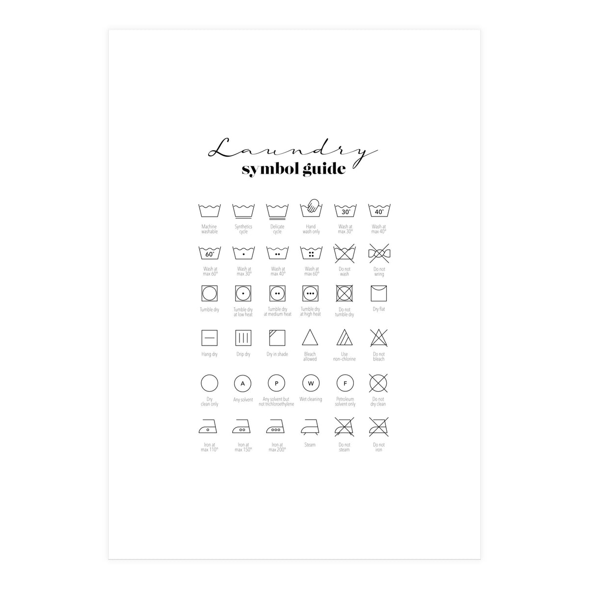 Laundry Symbol Guide Print (Print Only)