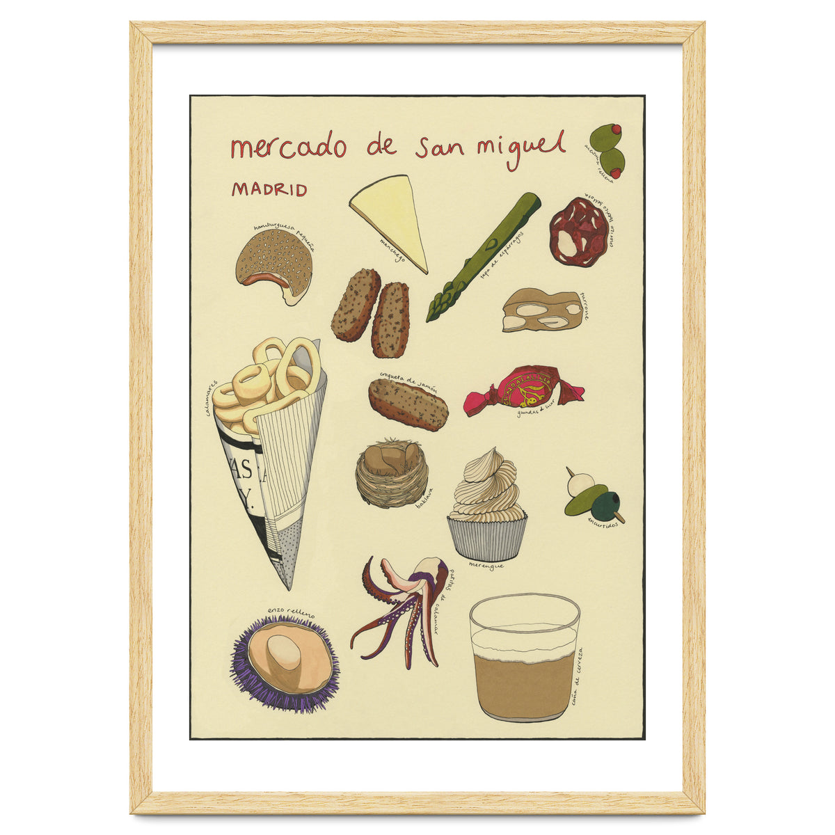 Mercado De San Miguel