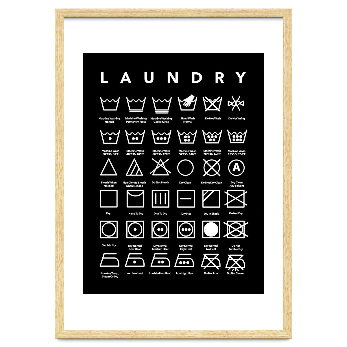 Laundry Symbols