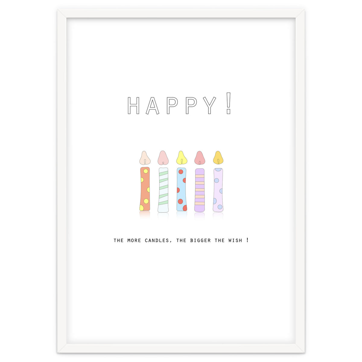 HAPPY!  THE MORE CANDLES, THE BIGGER THE WISH!