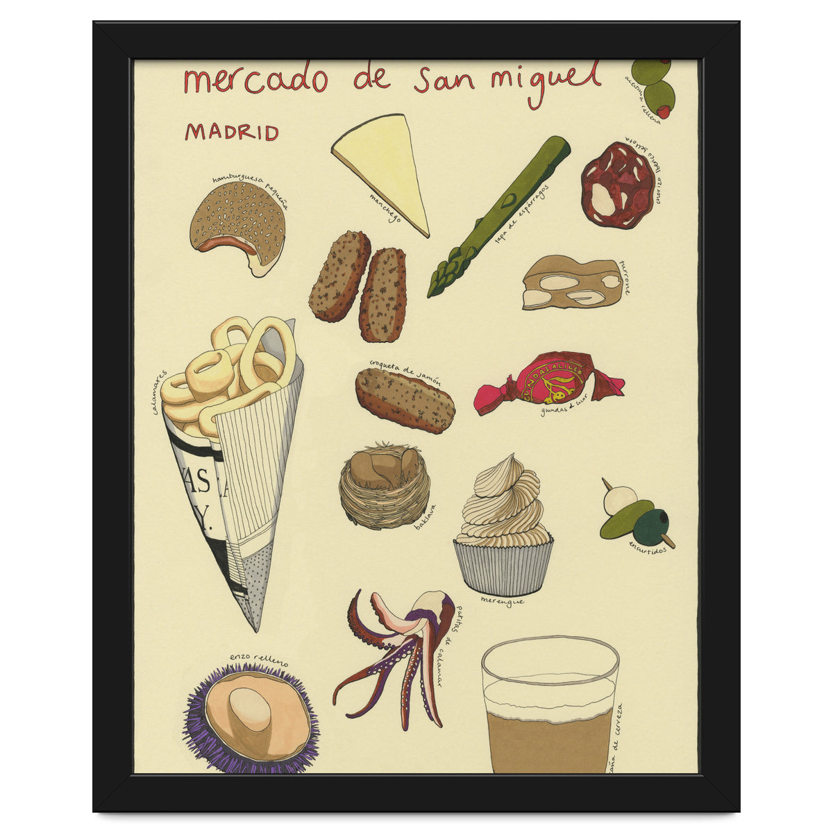 Mercado De San Miguel